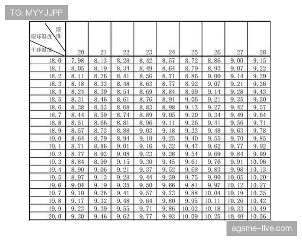 比赛用球规则拆解：尺寸、气压与材质标准全解析