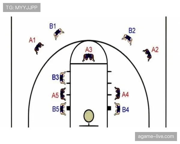 肘部动作犯规判定标准有多严？裁判为何争议频出