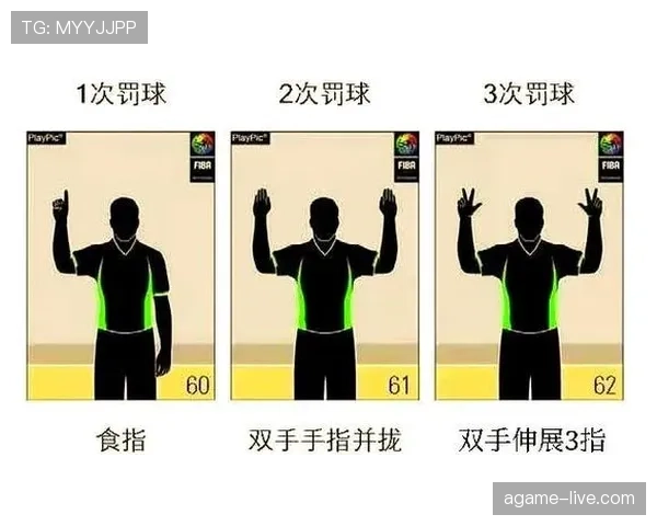 深入解读篮球规则中防守犯规的构成要件与裁判判罚标准