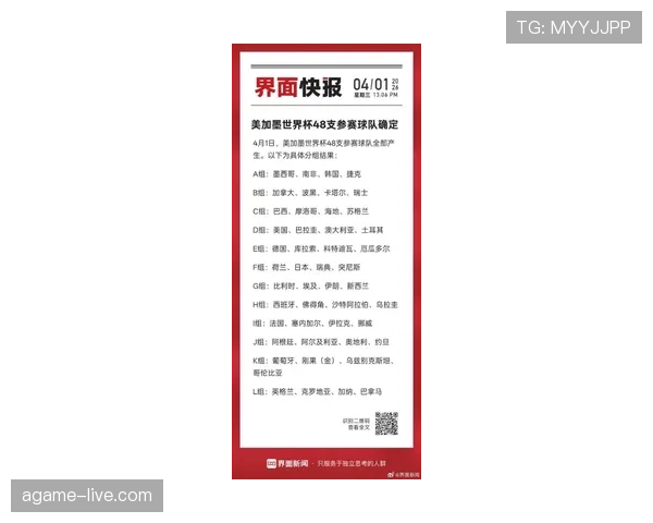 2026世界杯48支球队12个小组怎么分组，赛制规则是什么